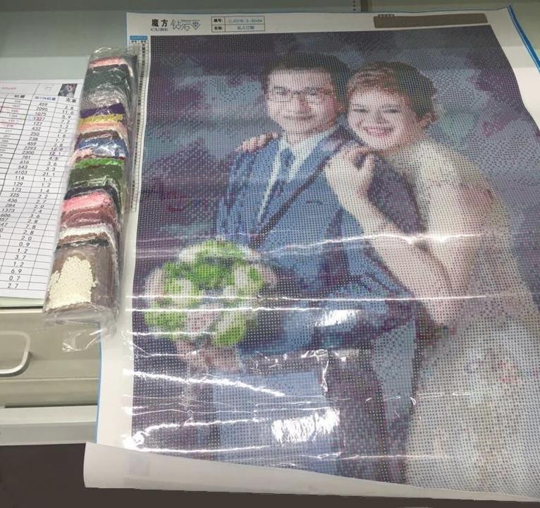 Customize 2 Customize 2